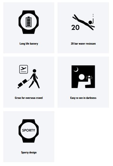 CASIO DW-291H-1BVDF - I117